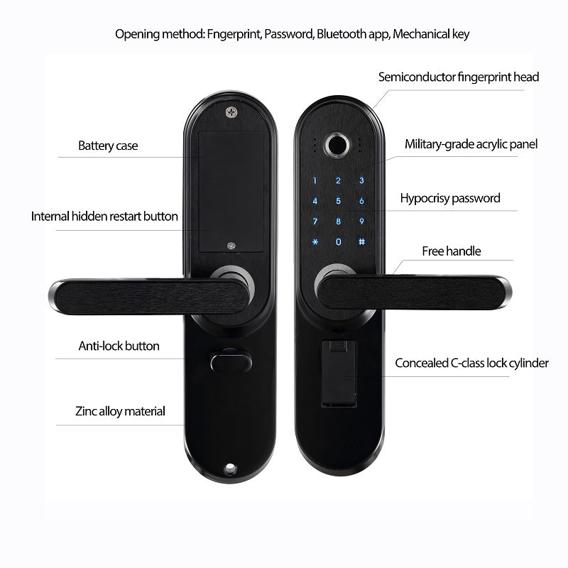Fingerprint password lock door