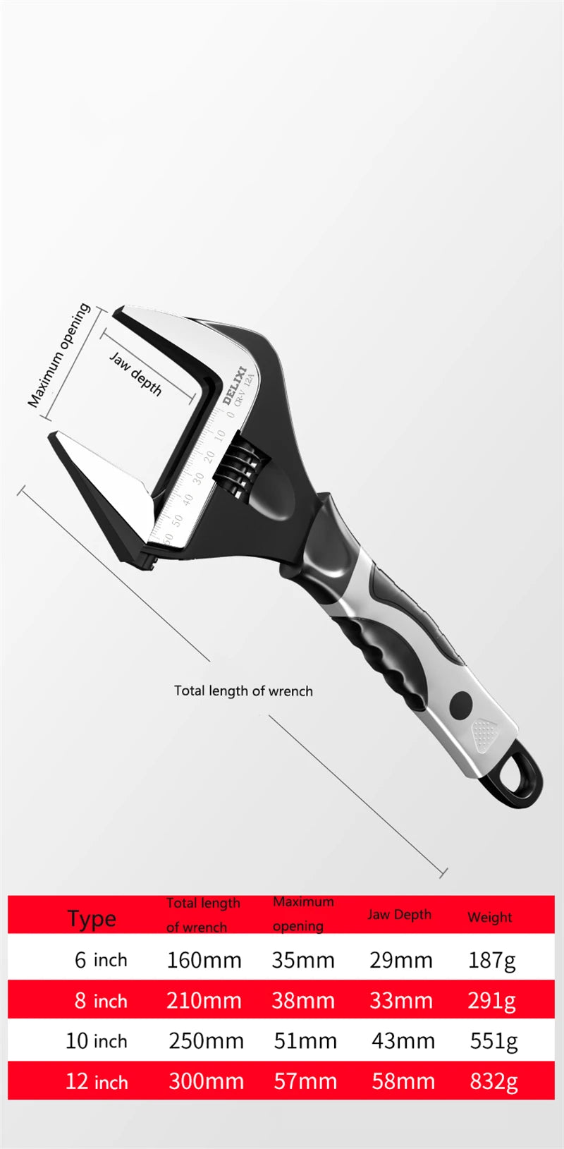 Adjustable Wrench Tool Large Opening Multifunctional Bathroom Board Moving Hand Universal Trap